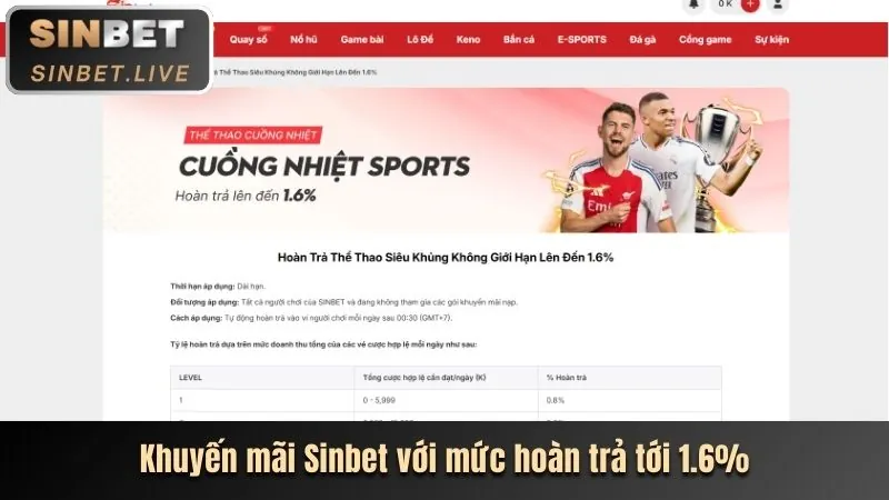 Khuyến mãi chào mừng thành viên mới 2026